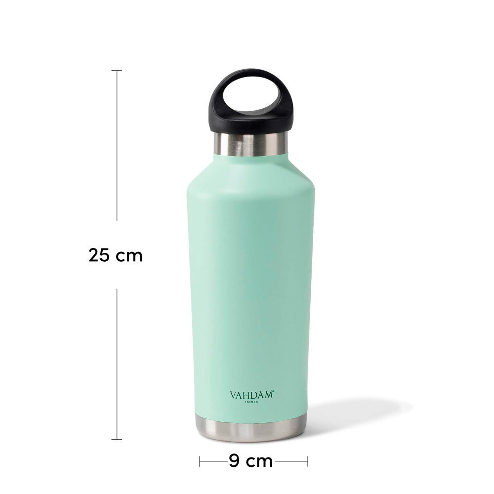 Rover Bottle Insulated (Mint Green), Image - 6