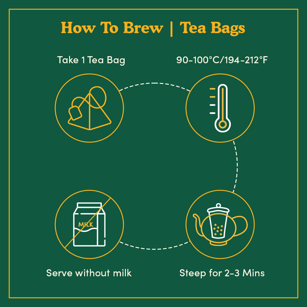 Green Milk Tea - Worldly Treat